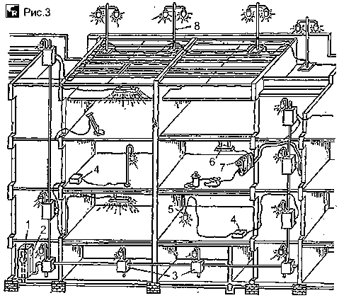 Схема временного электроснабжения строящегося дома