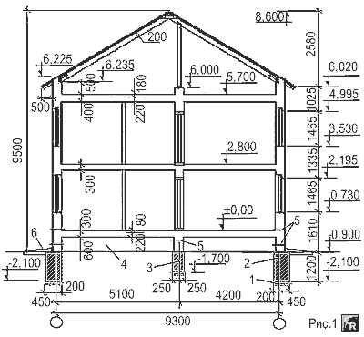 Монолитный ленточный фундамент "стена в грунте" для двухэтажного дом