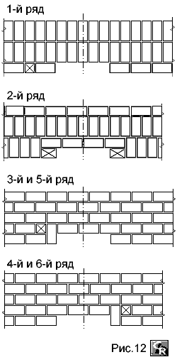 Пример кладки кирпичных стен толщиной 640 мм с нишами под радиаторы отопления с многорядной перевязкой швов