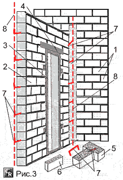 Пример крепления к стенам перегородок из мелких ячеистобетонных щелевых блоков металлическими скобами