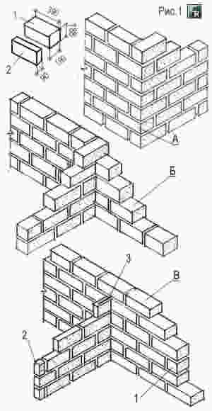 Пример кладки стен в полблока по однорядной системе перевязки швов