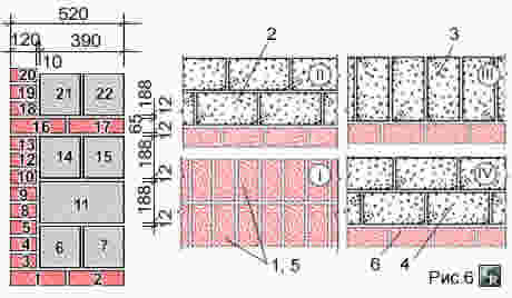Кладка стен из ячеистобетонных блоков с одновременной облицовкой в 0,5 кирпича с перевязкой прокладными тычковыми рядами