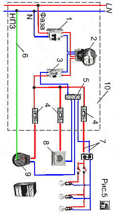 Вариант подключения ввода через однофазный счётчик с разводкой электролиний через автоматы защиты