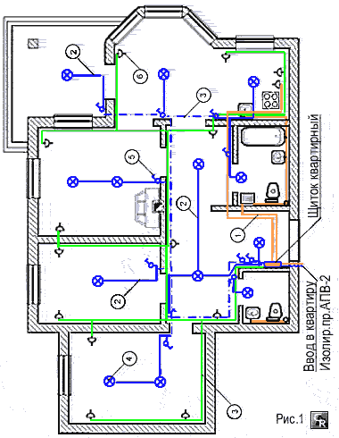 План разводки скрытой электропроводки в квартире или доме