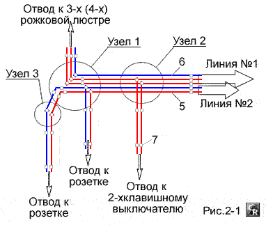 Схема выполнения отводов от линии освещения и линии электророзеток