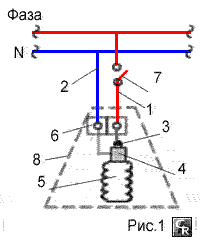 Схема подключения к сети потолочного однолампового светильника через одноклавишный выключатель