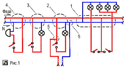 Схема подключения к сети группы осветительных приборов