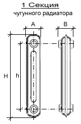 Размер 1 секции чугунного радиатора водяного отопления