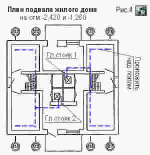 Схема разводки однотрубной системы отопления с естественной циркуляцией по подвалу жилого дома