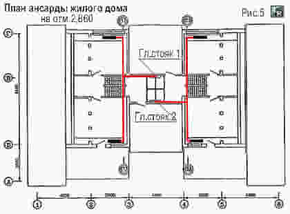 Схема разводки однотрубной системы отопления с естественной циркуляцией по мансарде жилого дома