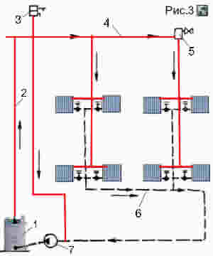Схема двухтрубной системы с верхней разводкой, попутным движением и искусственной циркуляцией водяного отопления