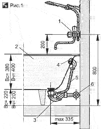 Схема подключения отдельно стоящей ванны к сетям канализации