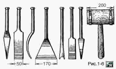 Инструменты-конопатки для уплотнения стыков сруба