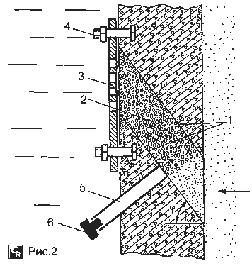 Схема устройства водоприёмной части в стенке шахты колодца