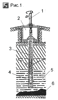 Способ устройства артезианской водопроводной колонки на трубчатой буровой скважине колодца