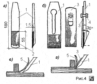 Способ установки ножей для шерхебеля, рубанка и других стругов