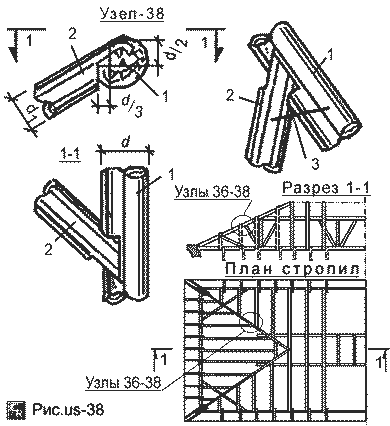 Пример крепления нарожников из брёвен на диагональную стропильную ногу с соединением полускворднем