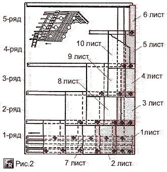 Пример раскладки листов шифера без обрезки углов с продольным сдвигом кромок на волну