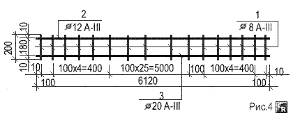 Схема боковых рёбер каркаса К-1 под балку для монолитной плиты