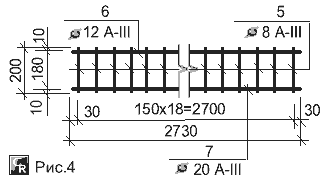 Схема боковых рёбер каркаса под балку лестничной площадки