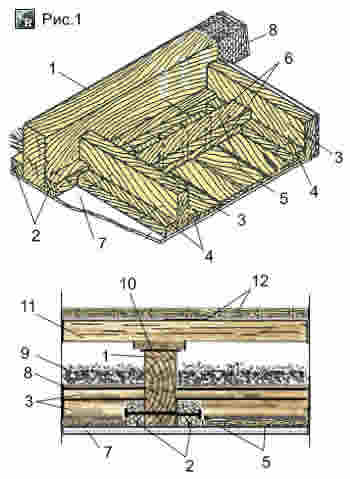 Пример устройства полов и потолков по деревянным балкам межэтажных перекрытий