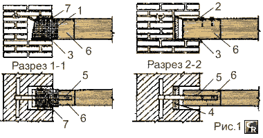 Правила крепления деревянных балок перекрытия в стенах дома