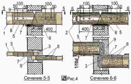 Глухая заделка деревянных балок межэтажного перекрытия во внутренние стены толщиной менее 380 мм