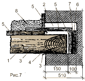 Способ открытой заделки деревянных балок чердачного перекрытия в наружные стены толщиной 510 мм