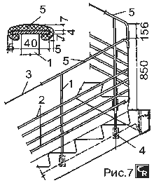 Ограждения лестниц из стальной полосы с перилами из ПВХ