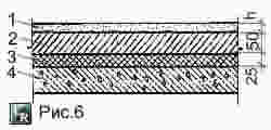 Схема пола с устройством полимерного наливного пола по звукоизоляционным плитам
