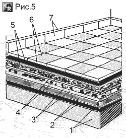 Защита гидроизоляции пола цементной стяжкой с облицовкой плиткой