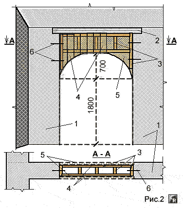 Пример устройства каркаса для арочного свода в дверном проёме