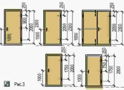 Варианты установки дверных приборов на внутренних и наружных дверях