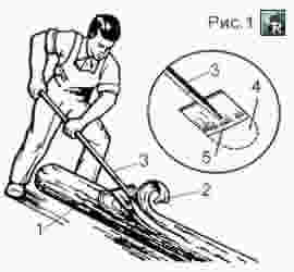 Способ снятия коры с бревна острой лопатой